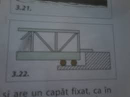Alcatuieste propozitii cu sensul propriu,figurat si secundar al cuvintelor: In Figura 3 22 Este Reprezentat Schematic Capatul Cu Role Al Unui Pod Metalic Cum Explici Necesitatea Brainly Ro