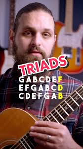 Guitar Chord Structure