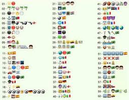 Los juegos de whatsapp en la actualidad son utilizados para hacer las conversaciones dinámicas, divertidas y entretenidas, por este motivo debes conocer cuáles son los mejores juegos para grupos de whatsapp que seguro te encantarán. Juegos Cristianos Para Whatsapp El Reto Preguntas Para Mis Amigos Cristianos Home Facebook Los Juegos De Whatsapp En La Actualidad Son Utilizados Para Hacer Las Conversaciones Dinamicas Divertidas Y Entretenidas
