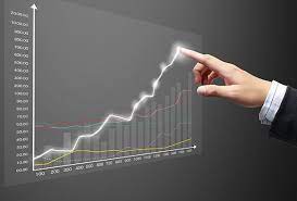 Find the local weather forecast now for over 3.5 million locations across the globe with accuweather. Que Es Un Pronostico Financiero Royal Capital