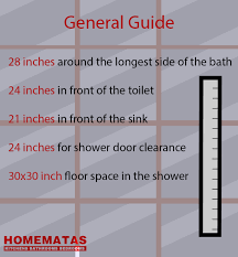 building regulations and bathroom