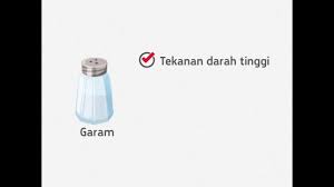 Bagi anda yang baru, dan belum tahu apa itu surat kuasa dan bagaimana cara membuatnya, anda bisa. Berapa Banyak Garam Yang Diperlukan Oleh Badan Diet 2021