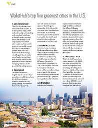 Green Living 2018 By Studio Gannett Issuu