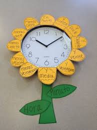 Senora Baxter S Spanish Class My New Clock Spanish Classroom Spanish Classroom Decor Elementary Spanish