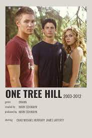 One Tree Hill Polaroid Poster In 2021 Film Posters Minimalist Movie Posters Minimalist Iconic Movie Posters
