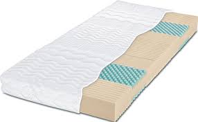 Dunlopillo coltex matratze kaufen die hochwertigsten dunlopillo coltex matratze unter die lupe genommen! Dunlopillo Coltex Kern Matratze Multicare Harte 2 Erdfloh De