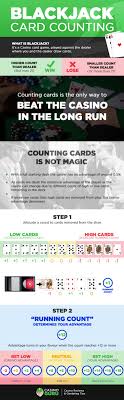 Let me say loud and clear that card counting is hard and is not as rewarding as television and the movies make it out to be. This Infographic Shows You How To Count Cards In Blackjack Quickly And Efficiently Read More Here Https Www Casinoguru Blackjack Tips Casino Counting Cards