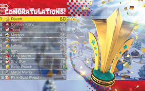 Win the leaf cup on 150cc to unlock … Grand Prix And Time Trials The Drivethrough Mario Kart 8 Deluxe Eguide Prima Games