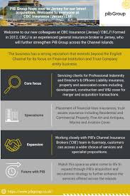 Maybe you would like to learn more about one of these? Pib Group Facebook