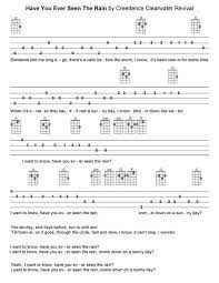 Check spelling or type a new query. 160 Ukulele Ideas Ukulele Ukulele Music Ukulele Songs