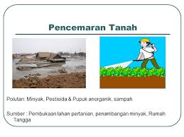 Ppt pencemaran lingkungan kelas 7 kurikulum 2013 ppt. Pencemaran Lingkungan Polusi Ppt Download