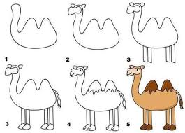 Panduan melukis kartun belajar melukis kartun dengan cara yang paling mudah , jimat dan sempoi. Belajar Lukis Haiwan
