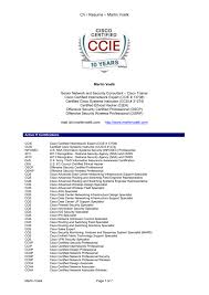 cv / resume  martin voelk  ccie # 13708