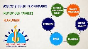 Our editors will review what you've submitted and determine whether to revise. Secondary Education In India Youtube