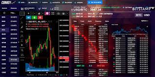 Cryptocurrency market analysis provides you with the latest information about trading tendencies, new players and analytics on recent cryptocurrency news. 17 Best Crypto Tools The Ultimate Checklist 2021