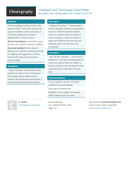 Cpi strongly opposes treatment modalities that adversely affect a person's care, welfare, safety, and security℠ and does. Feedback And Techniques Cheat Sheet By Sarahy Download Free From Cheatography Cheatography Com Cheat Sheets For Every Occasion