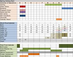 livestock production uc rangelands archive