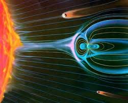 Weird Shift Of Earth S Magnetic Field Explained Earth S Magnetic Field Electric Universe Space And Astronomy