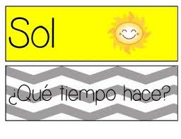 Que Tiempo Hace Spanish Weather Signs Spanish Weather Weather Vocabulary Spanish