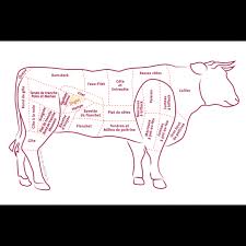 Most commercial hanger steak is sold to restaurants. Beef Hanger Steak Plantin Kaviari Hk