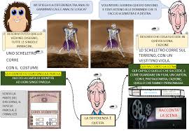 Che differenza c'è tra fiaba e favola. Differenza Tra Analisi Grammatica E Logica Palestra Della Mente