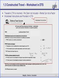 15 Army Pt Test Chart Consulting Proposal Template