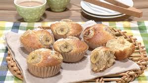 Image result for マフィン