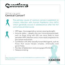Cervical cancer tends to affect women of african ancestry more often than this isn't cancer, but it can sometimes become cervical cancer if it isn't treated. Who Nigeria Di Twitter Faqs What Causes Cervicalcancer The Primary Cause Of Cervicalcancer Is Persistent Or Chronic Infection With Human Papilloma Virus Hpv Which Generally Occurs In Adolescence After The First Acts