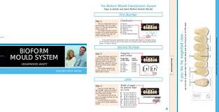 4 Basic Facial Forms The