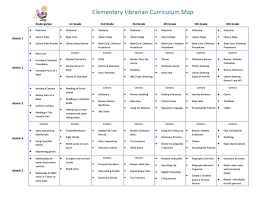 Library Curriculum Elementary Librarian Elementary Library Curriculum Library Lesson Plans Elementary Librarian