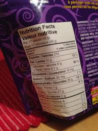 Cadbury Mini Eggs 943 Grams Ean 0061200068337 Easter Eggs
