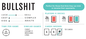 You can use this to update internal metrics. Bullshit Cardgames101 Learn To Play The Card Game Bullshit