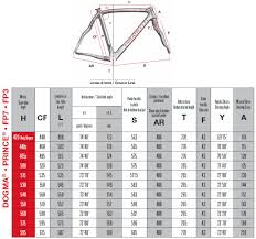 57 5cm Pinarello Dogma 60 1 Frameset Sold The