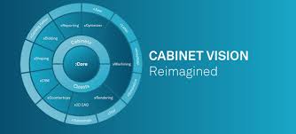 Kind now us which provide was. Cabinet Vision Engineering Software For Cabinet And Casegoods
