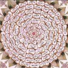 Mulai usia anak anak hingga orang tua karena sifatnya sangat umum. Gambar Kaligrafi Asmaul Husna Terindah Islamic Art Calligraphy Asmaul Husna Calligraphy For Beginners
