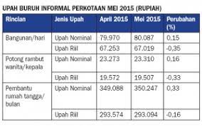 Panduan untuk para pembantu rumah tangga asing. Lowongan Kerja Untuk Pembantu Rumah Tangga Info Terkait Rumah