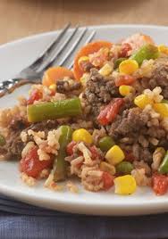 Pin On Quick And Simple Skillets