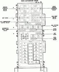 Mack rd688s service manual smvlpimpcz the following pdf file discuss about the subject of mack rd688s service manual, as well as all the accommodating tips and more knowledge about that topic. Mack Rd600 Fuse Box Wiring Diagram Number Mug Packet Mug Packet Fattipiuinla It