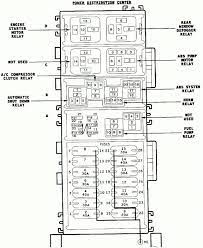Page all efi and mpi inboard and ski engines (except 350 magnum mpi gen + tournament ski black scorpion). Mack Cxu613 Fuse Box Diagram Wiring Diagram Export Last Bitter Last Bitter Congressosifo2018 It