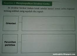 Jawaban bahasa indonesia kelas 9 halaman 151