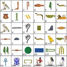 Maybe you would like to learn more about one of these? Mobilefish Com Hieroglyphs Generator