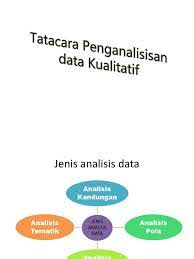3.2 kaedah kajian kajian ini mengaplikasikan kaedah kualitatif untuk mendapat data. Tatacara Penganalisisan Data Kualitatif