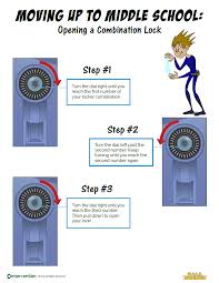 You need to repeat the steps and this time, make sure that you will be entering the correct code. How To Open A Locker Without A Combination Change Comin
