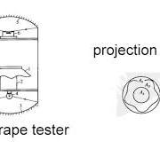 Fabric Drape Tester - TESTEX