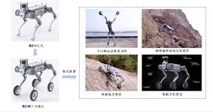 人形机器人系列十八