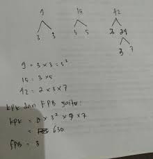Maybe you would like to learn more about one of these? Kpk Dan Fpb Dari 9 15 Dan42 Adalah Brainly Co Id