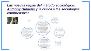Las Nuevas Reglas Del Metodo Sociologico A Giddens Y La Cr By Victor Ligarribay On Prezi Next