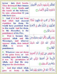 معاملة النبي لليهود عند الهجرة وغدرهم sikap rasulullah terhadap yahudi ketika hijrah dan penghianatan mereka. Read Surah Al Hashr English Online With English Translation