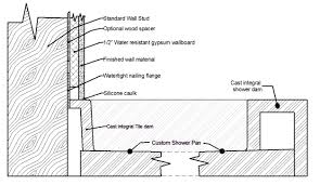 Maryland Custom Marble Custom Shower Base Custom Shower Pan Shower Pans And Bases