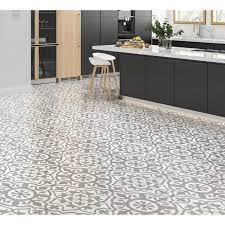 Pin On Bathroom Reno Ideas